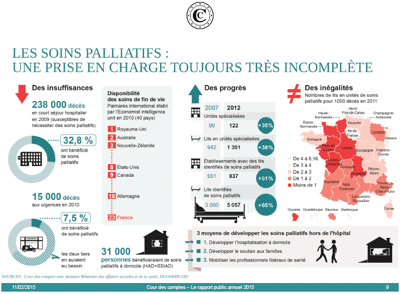infographie_sp