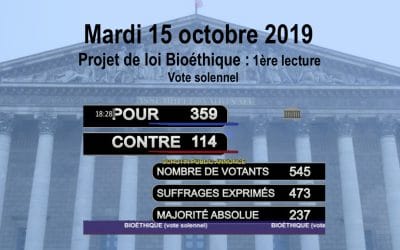 [Press Release] French Bioethics: Senate Called to Set Limits on Technical Omnipotence