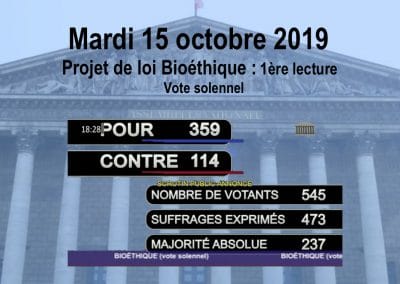 [Press Release] French Bioethics: Senate Called to Set Limits on Technical Omnipotence