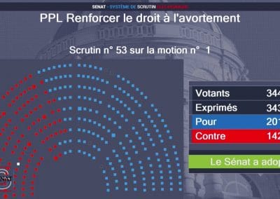 [cp] – alliance vita salue le rejet des sénateurs de la proposition de loi visant à renforcer le droit à l’avortement