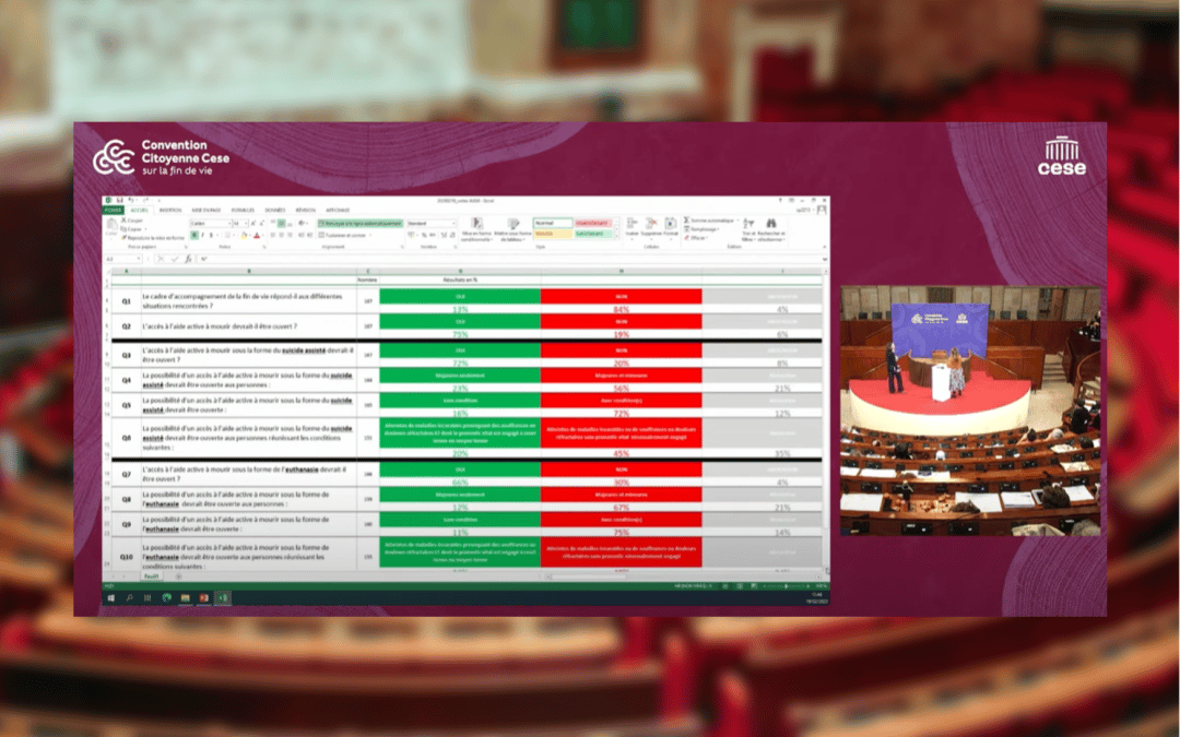 Vote de la Convention citoyenne fin de vie : au-delà de l’effroi