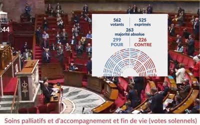 [CP] – Fin de vie : un forcing législatif dangereux pour les plus fragiles