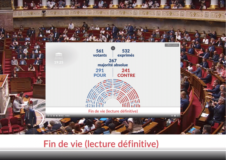 Euthanasie et suicide assisté : la loi du plus fort l’emporte