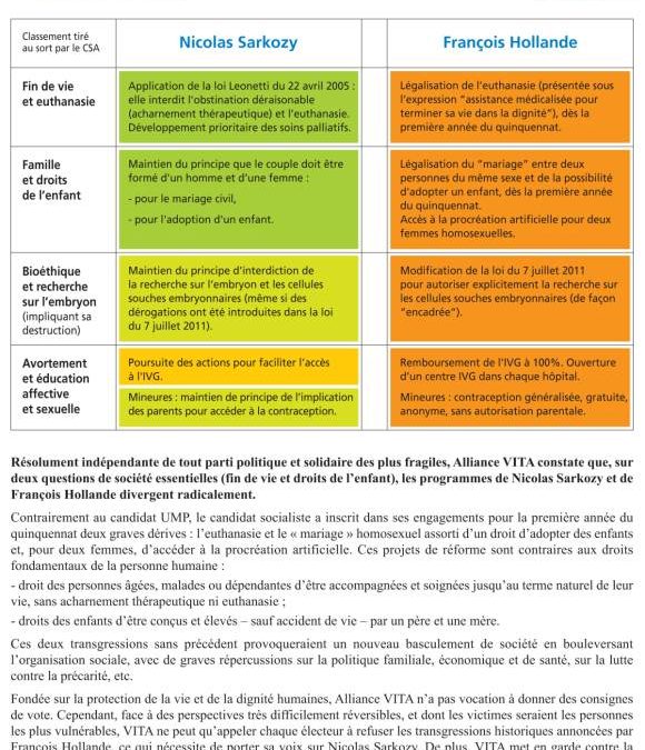 Election du 6 mai 2012 : Les 2 candidats et le respect de la vie